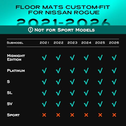 Floor Mats Custom-Fit for Nissan Rogue 2021-2026 | All-Weather Car TPE Mat Set | Front Rear Floor Liners | Automotive Interior Accessories for Protection Not for Sport Models