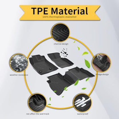 Floor Mats & Cargo Liner & Backrest Mat for 2025 2026 Nissan Kicks SV/SR (Not for S), All Weather Automotive TPE Floor Liners Set Anti-Slip Waterproof Accessories