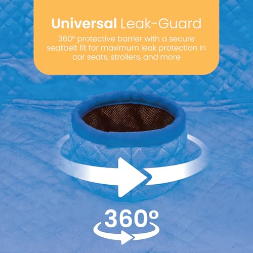 Piddle Pad 2-Pack, Potty Training Car Seat Protector, Toddler Car Seat Cover & Stroller Protector, Machine Washable Waterproof Car Seat, Anti-Slip, Universal Fit (Blue) - color: Blue