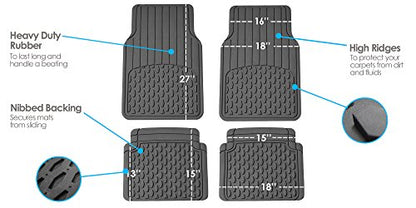 FH Group 4 Piece Liners Trimmable Climaproof™ Vinyl Car Floor Mats- Full Set with Premium Trimmable Vinyl Cargo Liner- Universal Fit for Cars Trucks and SUVs (Gray) - color: Gray