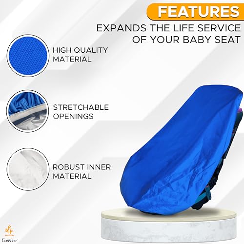 EcoNour Car Seat Protector, Waterproof Car Seat Cover with Thick Padding, Non-Slip Back Seat Protector for Baby, Infant & Toddler, Seat Cover Mat to Protect Seats from Spills, Dirt & Scratches - color: Blue