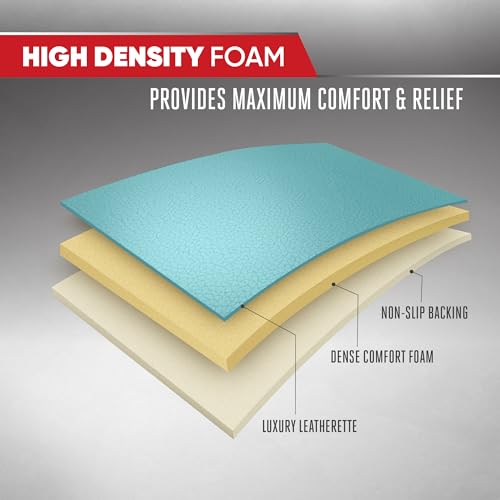 Motor Trend Seat Covers for Cars Trucks SUV, Faux Leather 2-Pack Mint Padded Car Seat Covers with Storage Pockets, Premium Interior Car Seat Cover