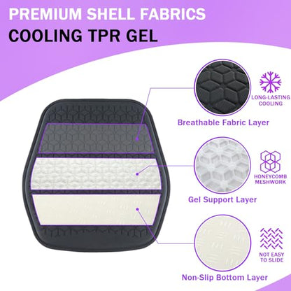 Thin Gel Seat Cushion for Car Seat, Office Chair, Wheelchair, Golf Cart - Non-Slip Car Seat Cushions with 0.7 Inch Gel - Sciatica & Coccyx Pain Relief (Fabric, Black) - color: Black