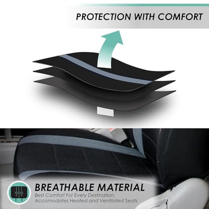 FH Group Car Seat Covers Sports Seat Covers Front Seats Only, Airbag Compatible Gray Black Automotive Seat Cover Combo Small Car Seat Cover Design Universal Fit Interior Accessories Cars Trucks SUVs - color: Gray