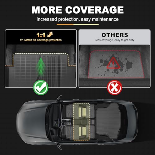 Floor Mats & Cargo Liner for 2020-2026 Nissan Sentra All Weather TPE Protection Floor Liners Full Set with Trunk Mat for 2021 2022 2023 2024 2025 2026 Sentra Accessories - style: 13)20-25 Sentra Floor & Cargo Mats