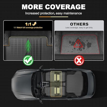 Floor Mats & Cargo Liner for 2020-2026 Nissan Sentra All Weather TPE Protection Floor Liners Full Set with Trunk Mat for 2021 2022 2023 2024 2025 2026 Sentra Accessories - style: 13)20-25 Sentra Floor & Cargo Mats
