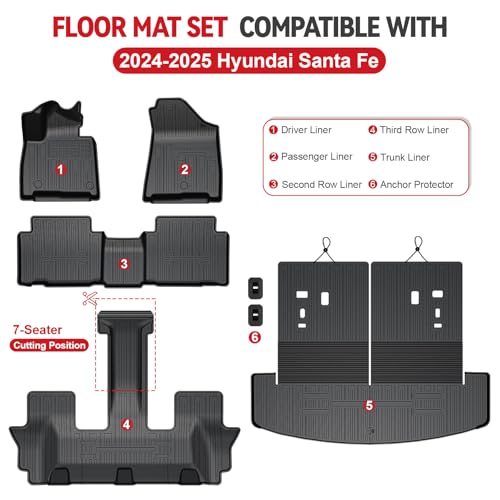 Floor Mats for Hyundai Santa Fe 2024-2026, All Weather Floor Mats Trunk Cargo Liner with Backrest Protectors Accessories, Full Coverage Set (Fit 6/7 Seats) - size: For Hyundai Santa Fe | 2024-2026