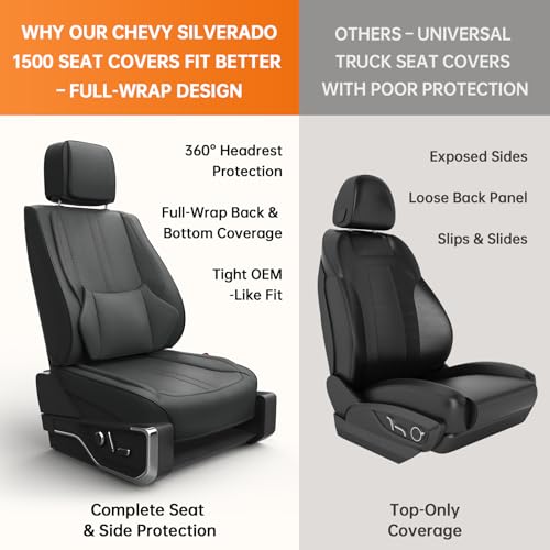 W&PMAX Custom-Fit Black Seat Covers Full Set for Chevy Silverado & GMC Sierra 2007–2026, Fit 1500/2500/3500HD Crew/Double/Extended Cab, Waterproof Leather Truck Seat Protectors