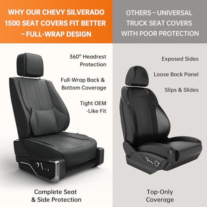 W&PMAX Custom-Fit Black Seat Covers Full Set for Chevy Silverado & GMC Sierra 2007–2026, Fit 1500/2500/3500HD Crew/Double/Extended Cab, Waterproof Leather Truck Seat Protectors