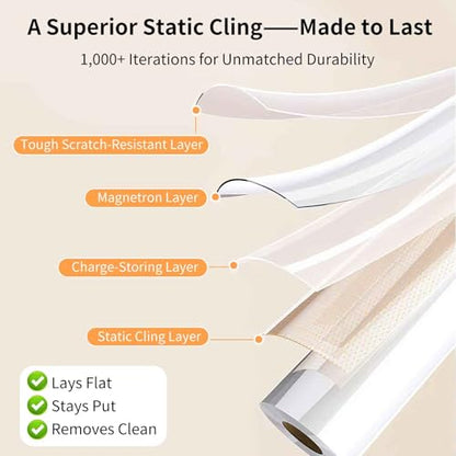 Clear Electrostatic Wall Protector, Static Protective Film, Adhesive-Free, No Residue Protection for Behind Trash Cans, Against Dog Scratches, Furniture, Doors, Splashes and Stains (15.78in*9.84ft) - size: 15.78in*9.84ft