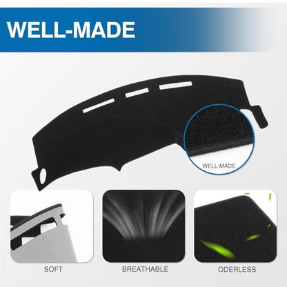 KUST Black Dash Cover for 1997-2003 Ford F150 F-150/1997-2002 Ford Expedition Polyester Dashboard Cover Non-Slip Interior Accessories for F150/ Expedition Custom Fit Dash Mat Protect the Dashboard - size: F150 97-03(Black)