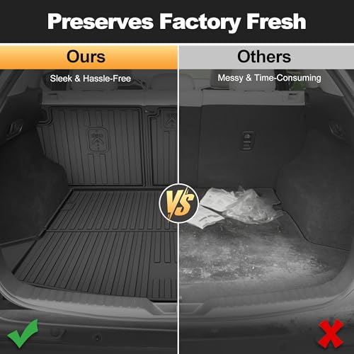 Cargo Liner with Backrest Mat Compatible with 2017-2025 Mazda CX-5 All Weather Protection CX5 Accessories - style: 18) for Mazda CX-5 2017-2025 Cargo Liner & Seat Back Mat