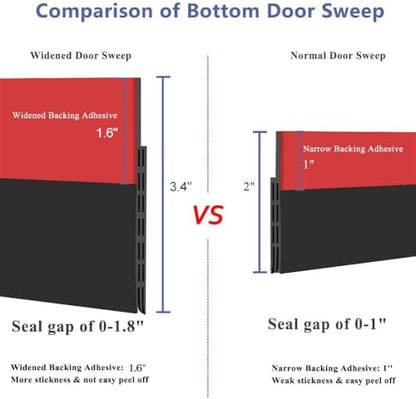 [New Upgrade] Huge Gap Door Draft Stopper, 3.4" W Widened Door Sweep Seal Gap Up to 1.8" for Interior & Exterior Doors - Keeping Draft, Noise, Dust and Unwanted Animals Out,3.4" W x 39" L,Black - size: Black