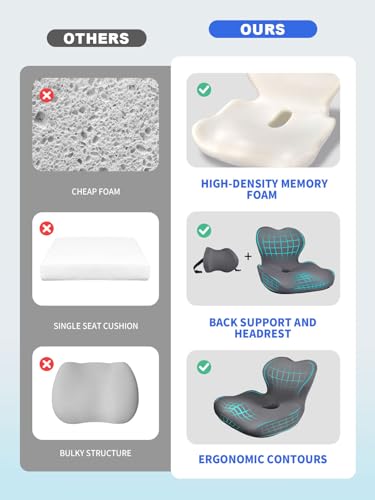 Nicecastle 3-in-1 Truck Seat Cushion Headrest Set Ergonomic Memory Foam Car Seat Cushion with Adjustable Straps Hip Back Head Support for Long Driving Semi Truck Car Office Wheelchair