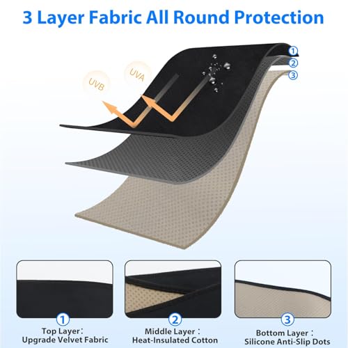 Eonflux New 2025 Dashboard Cover for Tesla Model Y Juniper Accessories, Anti-Glare Sun Protection Suede Dash Mat, Custom Fit No Glare Dashboard Pad for Tesla Model Y Juniper (2025-2026), Black