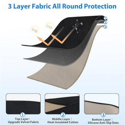 Eonflux New 2025 Dashboard Cover for Tesla Model Y Juniper Accessories, Anti-Glare Sun Protection Suede Dash Mat, Custom Fit No Glare Dashboard Pad for Tesla Model Y Juniper (2025-2026), Black