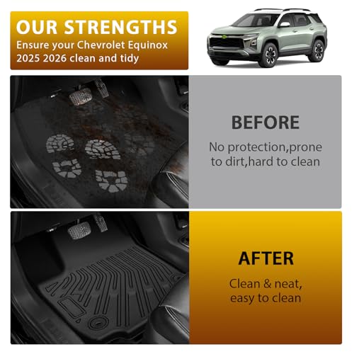 Floor Mats for 2025 2026 Chevrolet Chevy Equinox (Non EV) / GMC Terrain Car Mat, All Weather TPE Custom Cargo Liner Seat Back Cover Protectors Accessories (Floor Mats+Backrest Mat+Trunk Mat) - size: 2)Chevrolet Equinox Gas/GMC Terrain｜25-26｜Full Set
