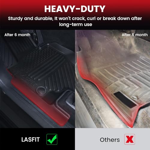 LASFIT Floor Mats Fit for Mercedes Benz GLS 450/580/63 AMG 2020-2026 (Only Fit 6 Seats with Center Console), All Weather TPE Floor Liners for Mercedes GLS 2020-2026, 1st & 2nd & 3rd Row Set - size: 2020-2026|For Mercedes Benz GLS|Floor Mats