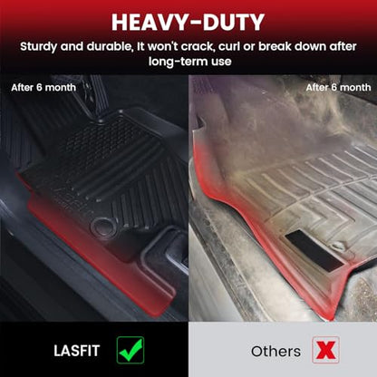 LASFIT Floor Mats Fit for Mercedes Benz GLS 450/580/63 AMG 2020-2026 (Only Fit 6 Seats with Center Console), All Weather TPE Floor Liners for Mercedes GLS 2020-2026, 1st & 2nd & 3rd Row Set - size: 2020-2026|For Mercedes Benz GLS|Floor Mats