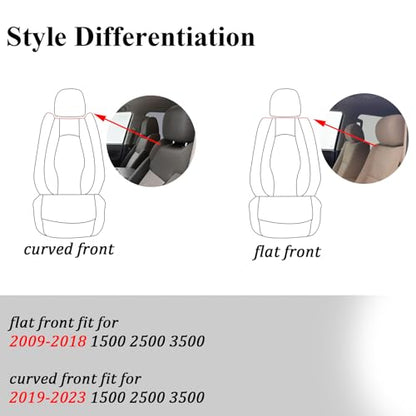Coverado Dodge Ram 1500 Flat Front Seat Covers, Faux Leather Truck Gray Car Seat Covers Fit for 2009-2018 Dodge Ram 1500 2500 3500 Crew/Mega Cab Trucks - color: Gray, size: Flat Front&No Rear