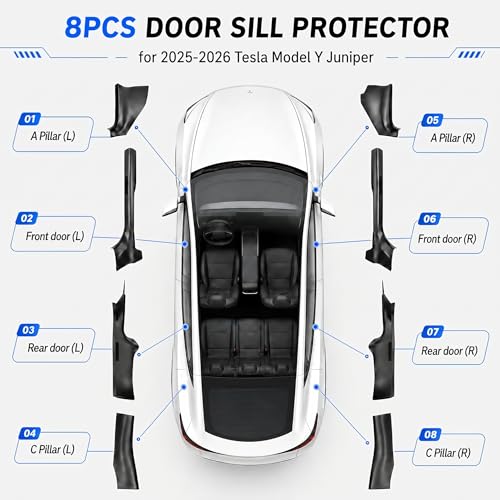 8PCS Door Sill Protector for Tesla Model Y Juniper 2025 2026, Carbon Fiber Texture Door Entry Guard Covers, Anti-Kick Anti-Scuff Full Coverage Threshold Trim, ABS Interior Accessories, Front & Rear