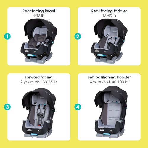 Baby Trend Cover Me™ 4-in-1 Convertible Car Seat - color: Dark Moon