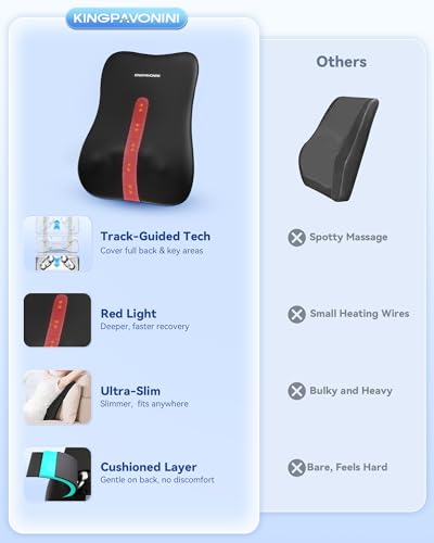 Back Massager for Pain Relief Deep Tissue, Up-Down Rolling & Ultra-Slim Shiatsu Back Massager with Cushion Layer, Lower Back Massage for Chair Home Office, Gift for Men Women