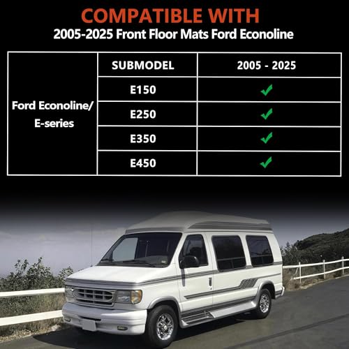 KARPAL Floor Mats for 2026-2007 Ford Econoline/E-Series E150/E250/E350, Custom Fit TPE All Weather Ford Econoline Accessories 1st Row Floor Liner - style: 2007-2026 | For Ford Econoline/E-Series | Front Liner