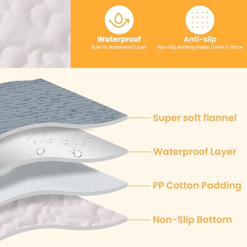 Dog Car Seat Cover for Front or Back Seat, Soft Flannel Pet Car Seat Protector with Waterproof Layer, Non-Slip Washable Dog Car Bed Mat for Travel (Bluegrey Back Seat)