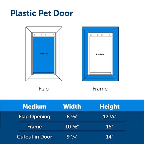PetSafe Never Rust Dog & Cat Plastic Door, Medium, for Pets Up to 40 lb, Paintable, Easy DIY Installation, Closing Panel Included, Install in Interior & Exterior Doors or Walls, Durable