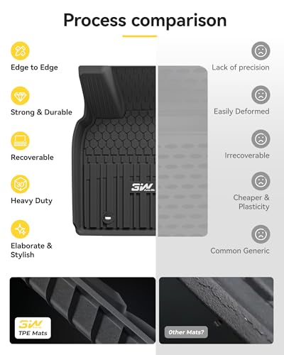 3W Floor Mats & Cargo Liner for Toyota Camry 2025 2026 (Hybrid/LE/SE/XLE/XSE), TPE All Weather Custom Fit Camry 1st & 2nd Row and Trunk Mat, Black - style: 5. Camry|25-26|Floor Mats&Cargo Liner