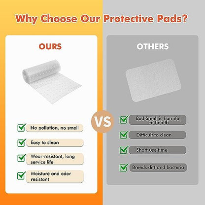 Heavy Duty Doorway Carpet Protector, Heavy Duty Plastic Prevents Cats and Dogs from Scratching your Carpet and Rugs at Doorways Non-Slip 8.2Ft Floor Runner Thicker for Better Protection and Durability
