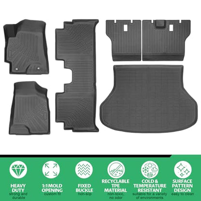 Floor Mats for Toyota Highlander 2001-2007, NOT for with 3rd Row or Hybrid, ONLY 5 Seats, TPE Mats for Highlander Base Limited Sport,Waterproof Custom Fit Floor Liners & Backrest Mat &Cargo Liner