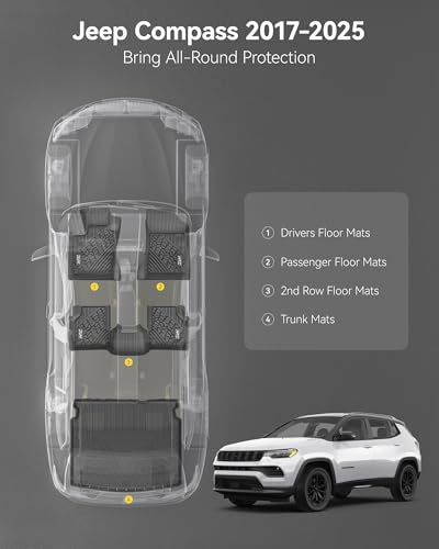 3W Floor Mats and Cargo Liner Fit for 2017-2025 2026 Jeep Compass, TPE All Weather Custom Fit First Second Rows and Trunk Full Set Car Mats, Black - size: Jeep Compass 2017-2026 Floor Mat & Cargo Liner