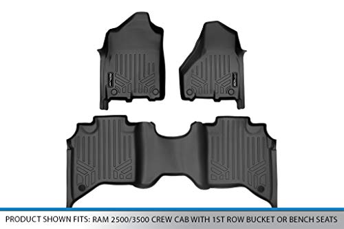SMARTLINER Custom Floor Mats 2 Row Liner Set Compatible with 2019-2025 Ram 2500