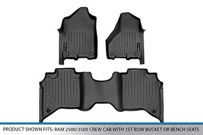 SMARTLINER Custom Floor Mats 2 Row Liner Set Compatible with 2019-2025 Ram 2500