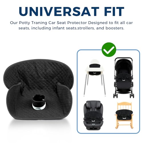 Potty Training Car Seat Protector, 2 Pack Waterproof Piddle Pads Carseat, 100% Leak-Proof Machine Washable Car Seat Liner, Non-Slip Crash-Test Approved Cover for Toddlers (Black) - color: Black