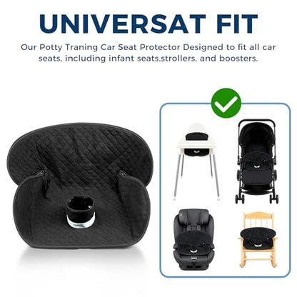 Potty Training Car Seat Protector, 2 Pack Waterproof Piddle Pads Carseat, 100% Leak-Proof Machine Washable Car Seat Liner, Non-Slip Crash-Test Approved Cover for Toddlers (Black) - color: Black