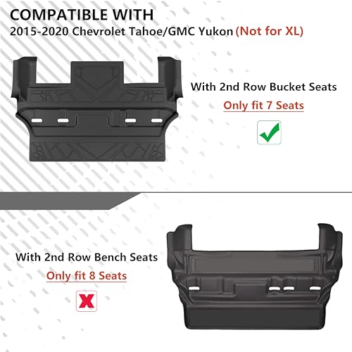 KARPAL Floor Mats for 2015-2020 Chevy Tahoe/GMC Yukon (Not for XL), with 2nd Row Bucket Seats (7seats) Cover Protector, All-Weather TPE Custom Fit Floor Liners Car Accessories - style: 2015-2020 | For Chevy Tahoe 7 Seats| Combo Set