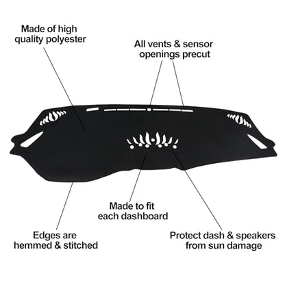 Dashboard Cover Mat for Subaru 2020 2021 2022 2023 2024 2025 Outback Accessories Black Flannel Material Anti-Slip Dash Cover Mat Sunshade Glare UV Rays Protector - size: for Subaru 2020-2025 Outback