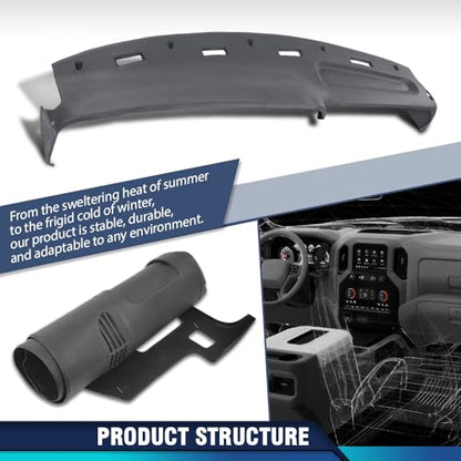 PIT66 TPE Dash Cover Dashboard Panel Fit Dodge Ram 1500 2500 3500 Truck 1994 1995 1996 1997 Gray Dash Board Cover - size: 1994-1997 Dodge Ram (Gray)