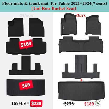 Floor Mats & Trunk Mat for Chevrolet Tahoe 2021-2024 2025-2nd Row Bucket Seat(7 Seats Version) &GMC Yukon（Not Fit XL,TPE All Weather Protection Car Floor Liners for Chevy Tahoe - size: 2021-25|For Chevrolet Tahoe 7Seats|Full Set