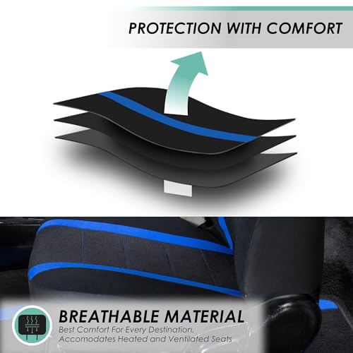 FH Group Car Seat Covers Sports Seat Covers Front Seats Only, Airbag Compatible Blue Black Automotive Seat Cover Combo Small Car Seat Cover Design Universal Fit Interior Accessories Cars Trucks SUVs - color: Blue