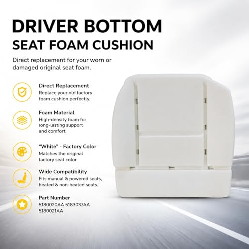 NLQR Replacement Driver Bottom Seat Foam Cushion Pad | High Density | Compatible with Ford F150 2004-2008 | Lariat XL XLT FX4 FX2 | All Cab Types | #562213266 ﻿ ﻿