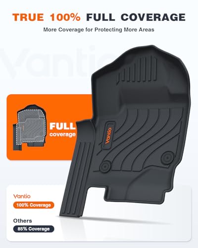 Floor Mats for 2017-2025 2026 Ford F250 F350 F450 F550 Super Duty Crew Cab, Front Bucket Seats with Rear Under-Seat Fold-Flat Storage, Custom Fit All Weather TPE Floor Liners - size: 2017– 2026 Ford F250 F350 F450 F550