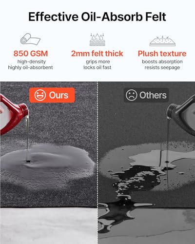VEVOR Car Garage Mat, 7.4'x17', Shields Against Water, Snow, Rain, Mud, Oil, Durable Slip-Resistant Floor Cover with TPE Leak-Proof Backing, Simple to Maintain & Customizable Size