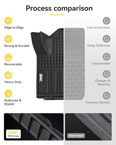 3W Floor Mats Fit for Chevrolet Silverado EV 2024-2025 2026 (WT & RST)/GMC Sierra EV/Sierra EV Denali Accessories TPE All Weather Floor Liner, 1st and 2nd Row Car Mats - size: Chevy Silverado EV 2024-2025 Floor Mats