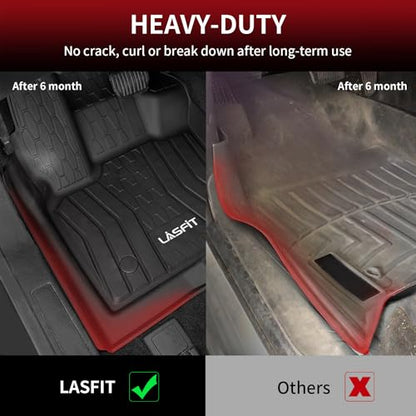 LASFIT Floor Mats for 2017-2020 Lincoln Continental, Custom Fit All Weather TPE Floor Liners, Full Coverage 1st & 2nd Row 3-Piece Set, Black - size: 2017-2020|For Lincoln Continental|Floor Mats