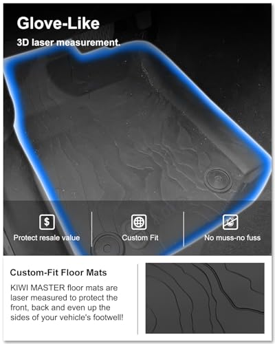 Floor Mats for 2018-2026 Jeep Wrangler JL 2-Door, OEM Replacement 82215202AE, Custom Fit All Weather Car Mats, Heavy Duty TPE Floor Liners, Front & Rear 2 Row, Black