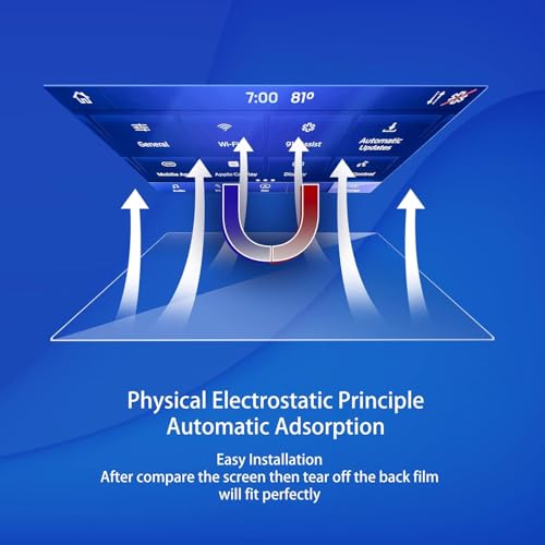 2pcs Tempered Glass Screen Protector for 2021-2025 2026 GMC Yukon Denali/Ch evy Tahoe/Suburban 12.6" Rear Seat Entertainment System, HD Clear Anti-Scratch Protective Accessories - size: Yukon Rear Seat